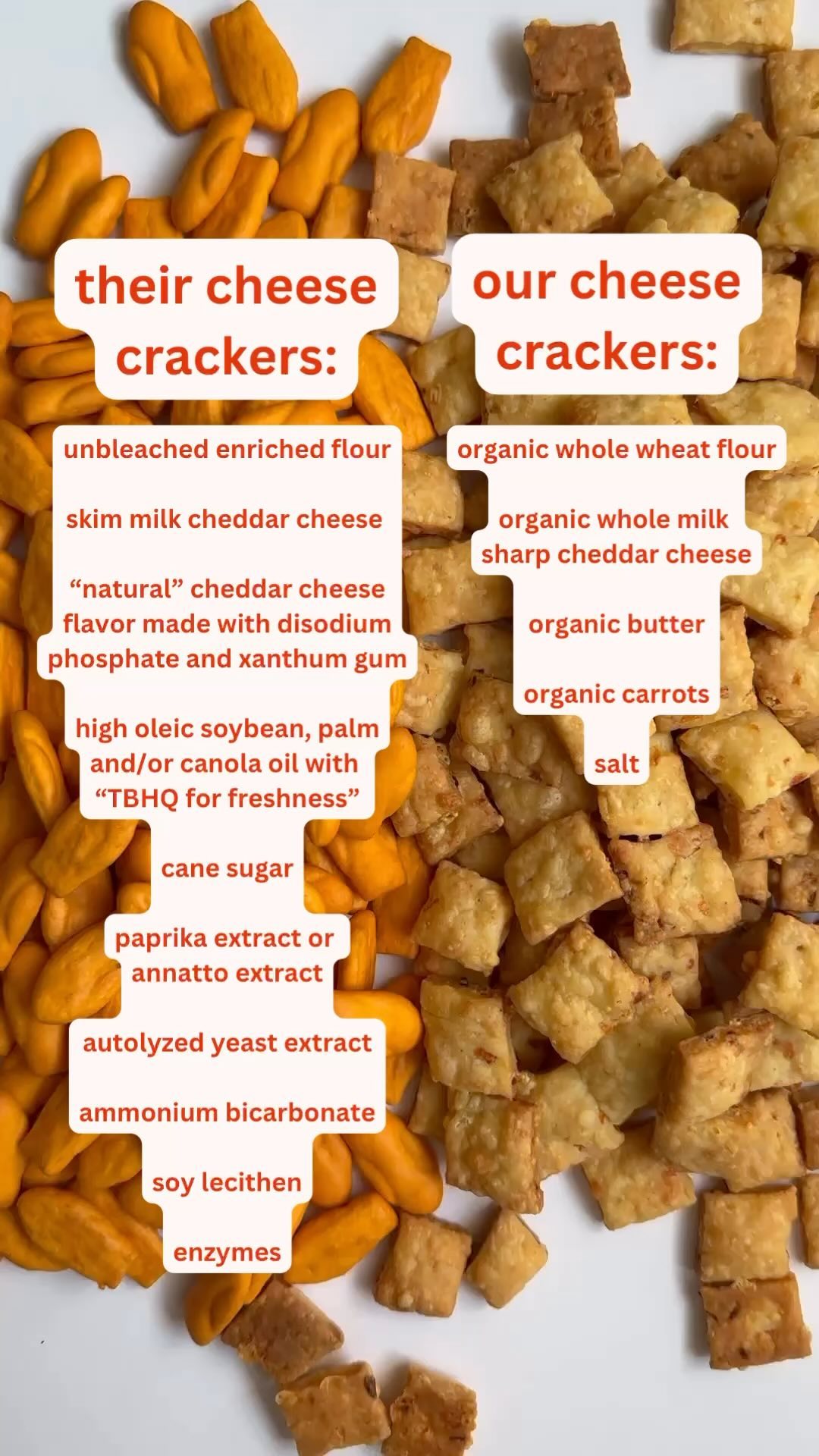 🍭 67% of calories consumed by children and adolescents in the U.S. are from Ultra Processed Foods. 😱

These foods provide empty calories and little to no nutritional value. Not to mention the potentially harmful effects that some of the ingredients may have on our little ones. 🚫🍔🍟

🍎 Enter our Snack Subscription! 🥕✨
Families enrolled at Rainbow Partner schools can opt in to receive freshly prepared snacks made with clean, whole ingredients. 🌱🍇🍉

#HealthyKids #WholeFoods #SnackSmart