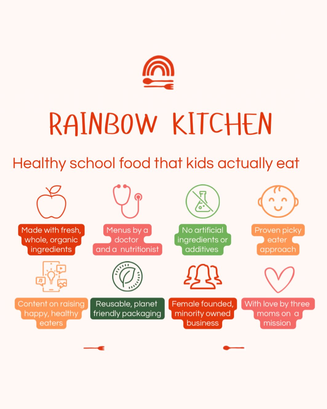 Because every child deserves 
nutritious food made with care 🌈